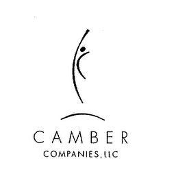 CAMBER COMPANIES, INC. logo