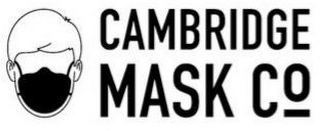 CAMBRIDGE MASK CO logo