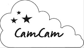 CAMCAM logo