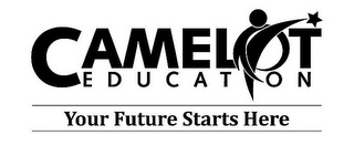 CAMELOT EDUCATION YOUR FUTURE STARTS HERE logo