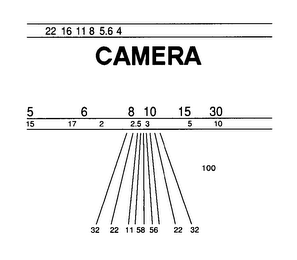 CAMERA logo
