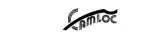 CAMLOC logo