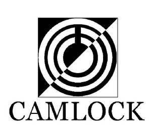 CAMLOCK logo