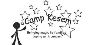 CAMP KESEM BRINGING MAGIC TO FAMILIES COPING WITH CANCER logo