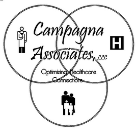 CAMPAGNA ASSOCIATES, LLC OPTIMIZING HEALTHCARE CONNECTIONS logo