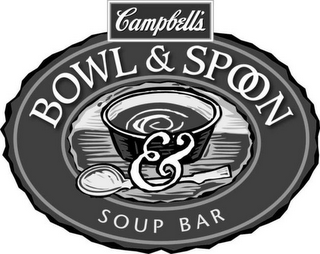 CAMPBELL'S BOWL & SPOON & SOUP BAR logo