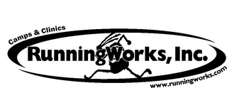 CAMPS & CLINICS RUNNINGWORKS, INC. WWW.RUNNINGWORKS.COM logo