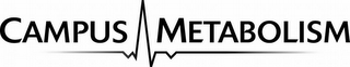 CAMPUS METABOLISM logo