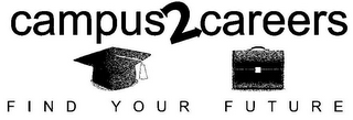 CAMPUS2CAREERS FIND YOUR FUTURE logo
