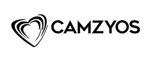 CAMZYOS logo