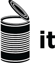 CAN IT logo