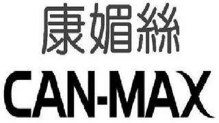 CAN-MAX logo