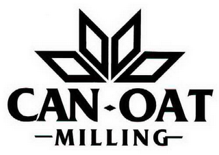 CAN-OAT -MILLING- logo