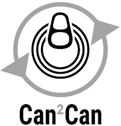 CAN2CAN logo