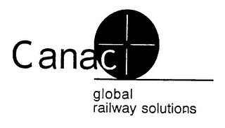 CANAC GLOBAL RAILWAY SOLUTIONS logo