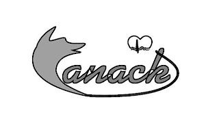 CANACK logo