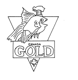 CANADA GOLD logo