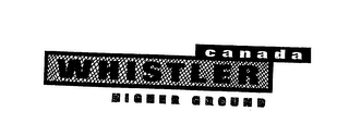 CANADA WHISTLER HIGHER GROUND logo