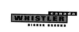 CANADA WHISTLER HIGHER GROUND logo