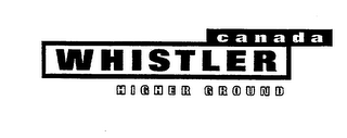 CANADA WHISTLER HIGHER GROUND logo