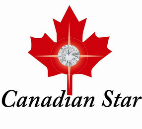 CANADIAN STAR logo