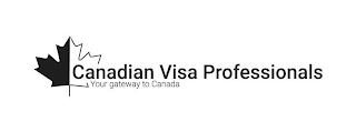 CANADIAN VISA PROFESSIONALS YOUR GATEWAY TO CANADA logo