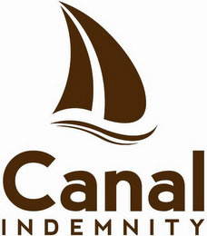 CANAL INDEMNITY logo