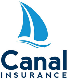 CANAL INSURANCE logo