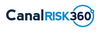 CANALRISK360° logo