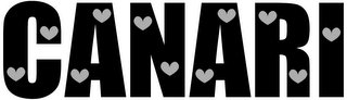 CANARI logo