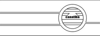 CANATIBA logo