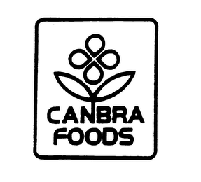 CANBRA FOODS logo
