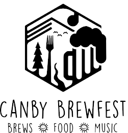 CANBY BREWFEST BREWS FOOD MUSIC logo