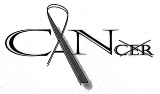 CANCER logo