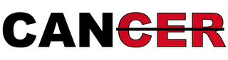 CANCER logo