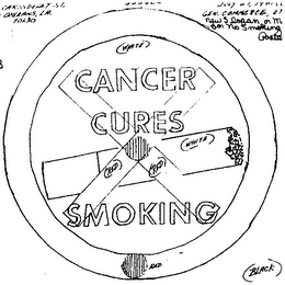 CANCER CURES SMOKING logo