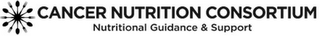 CANCER NUTRITION CONSORTIUM NUTRITIONAL GUIDANCE & SUPPORT logo