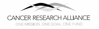 CANCER RESEARCH ALLIANCE ONE MISSION. ONE GOAL. ONE FUND logo
