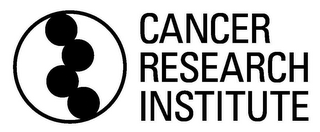 CANCER RESEARCH INSTITUTE logo
