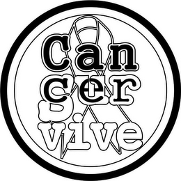 CANCER SURVIVE logo