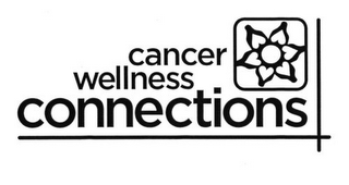 CANCER WELLNESS CONNECTIONS logo
