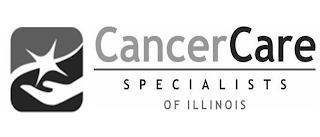 CANCERCARE SPECIALISTS OF ILLINOIS logo