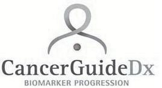 CANCERGUIDEDX BIOMARKER PROGRESSION logo