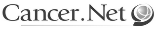 CANCER.NET logo