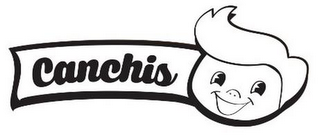 CANCHIS logo