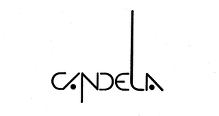 CANDELA logo