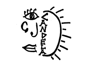 CANDELA logo