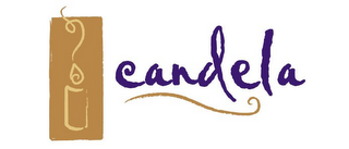 CANDELA logo