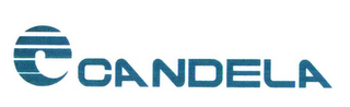 CANDELA logo