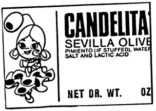 CANDELITA logo
